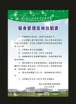 蓝色学生挂牌制度牌