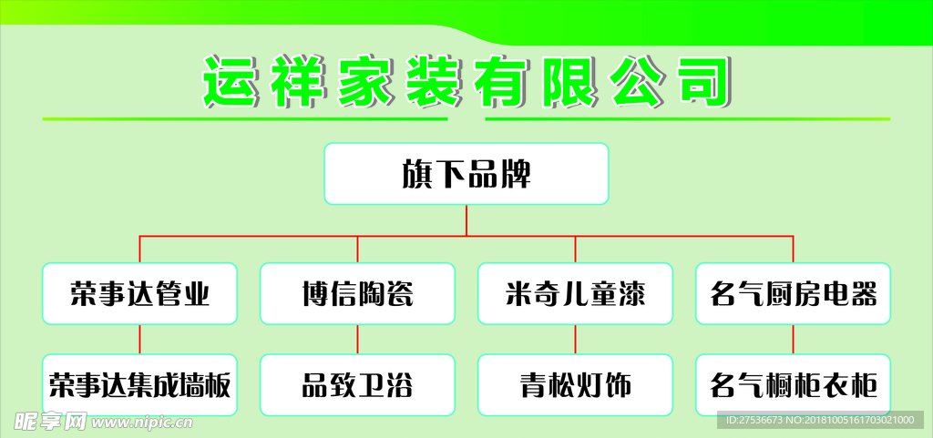 公司组织结构图