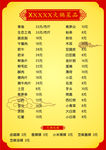 菜单价目表