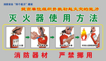 灭火器的使用方法