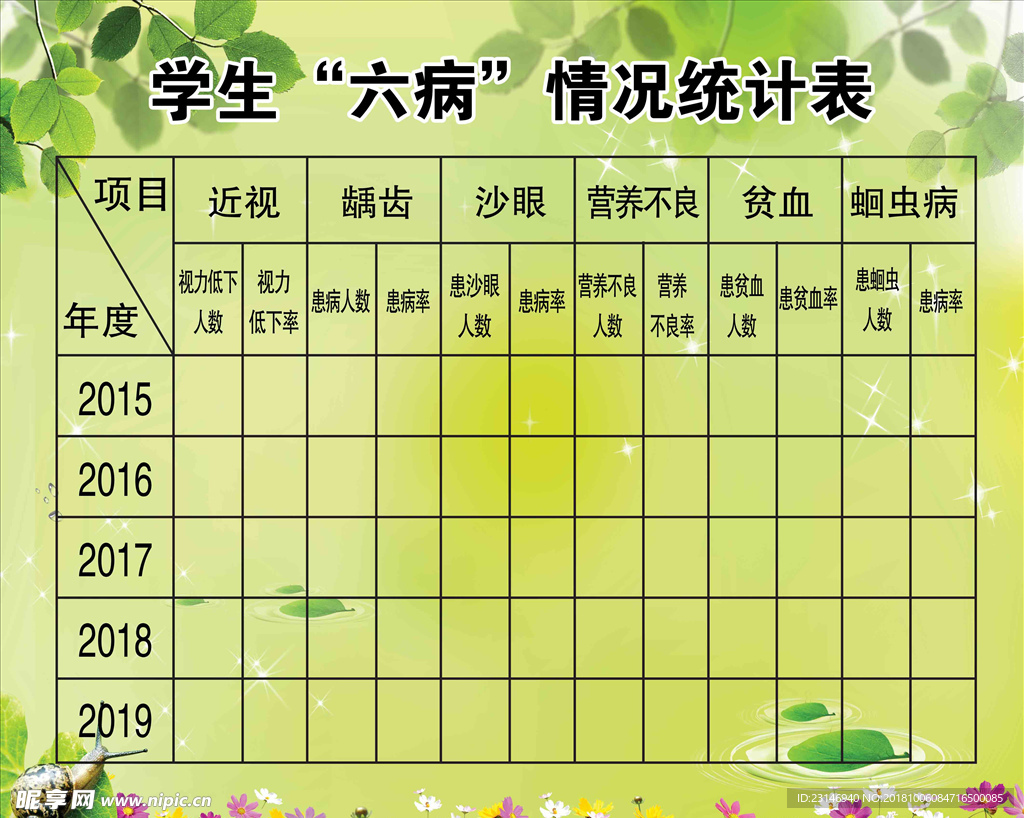学生六病情况统计表