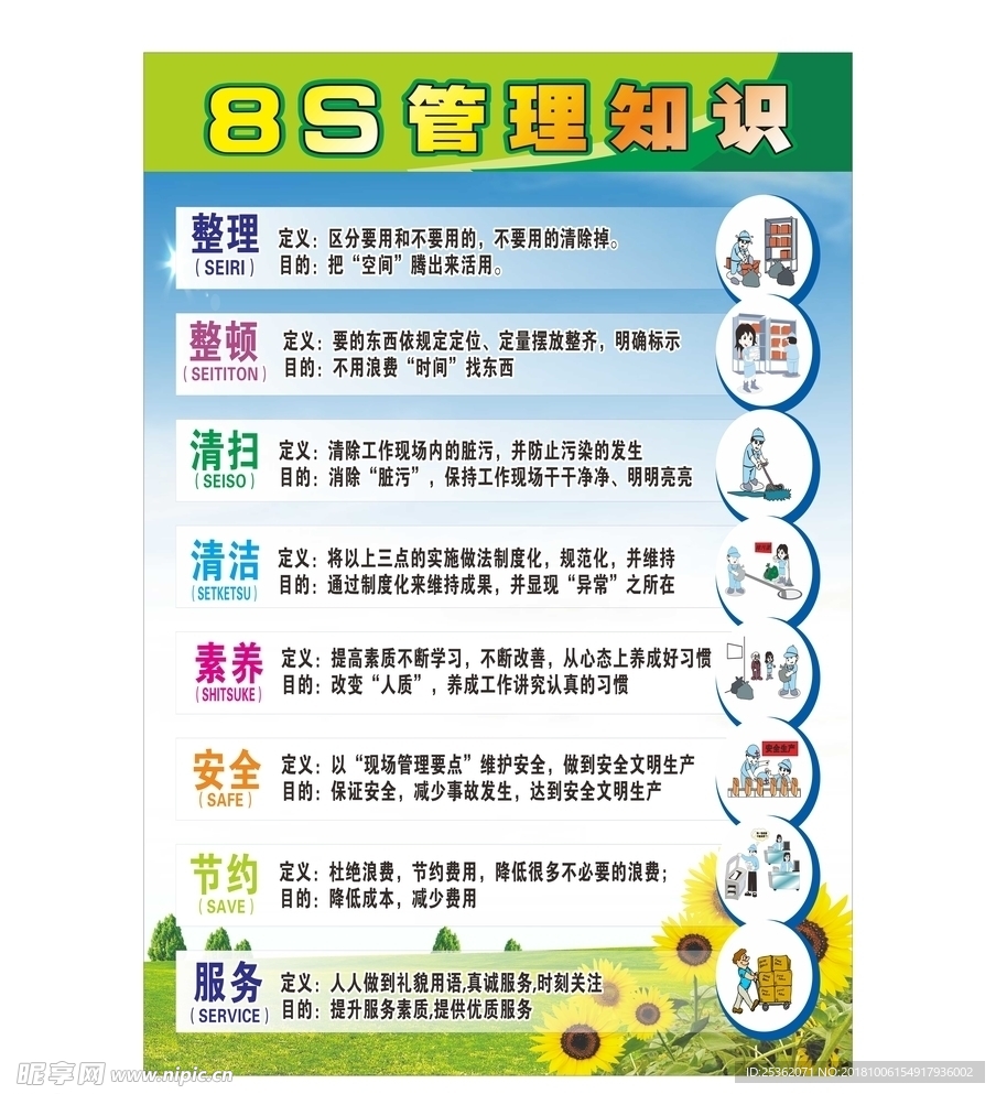 8S管理