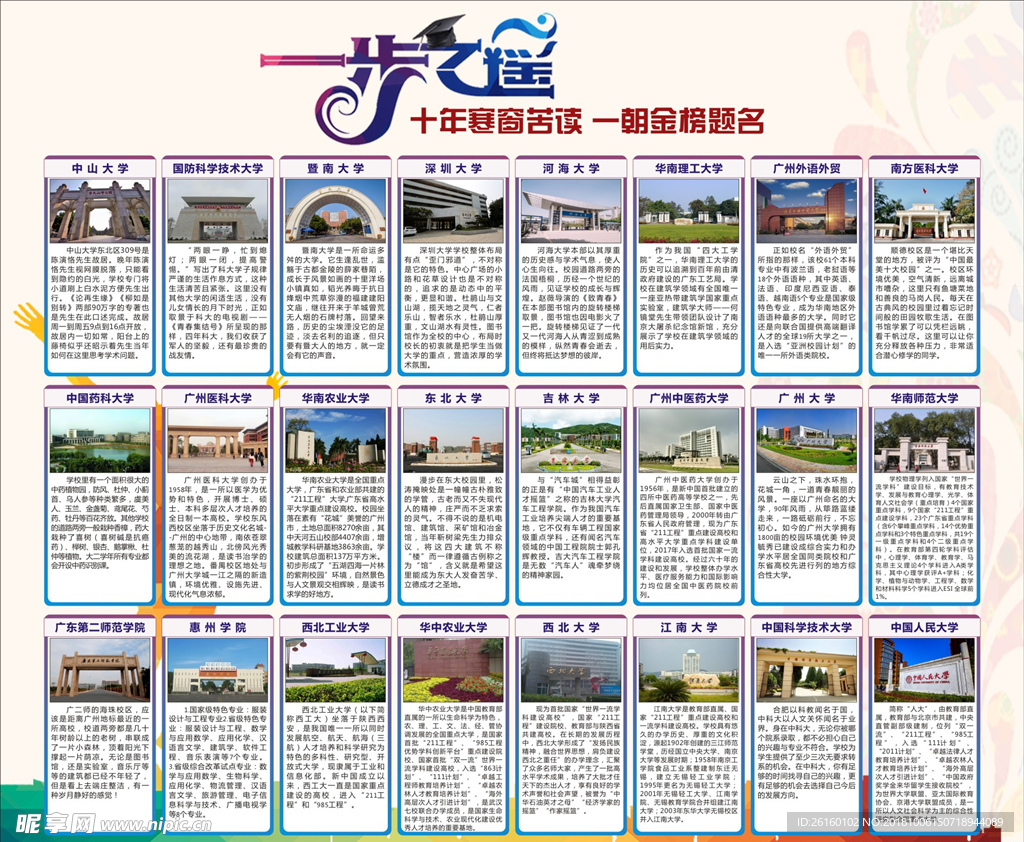 目标大学