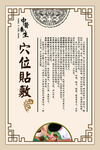 穴位贴敷