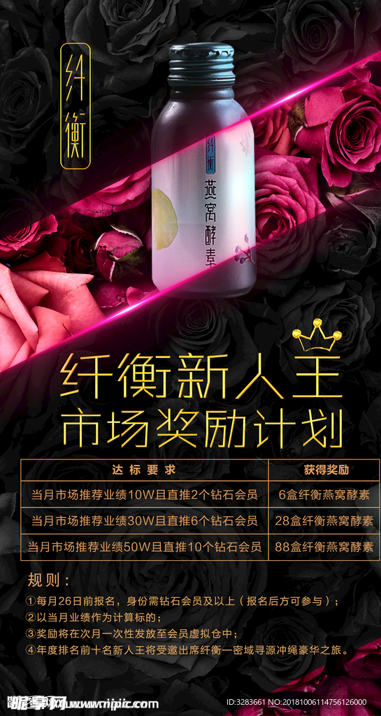 营养液海报