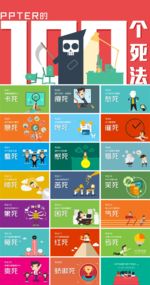 100个死法 创意 动图.