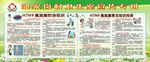 卫生室宣传专刊 H7N9禽流感