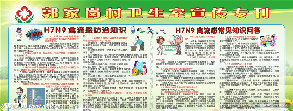 卫生室宣传专刊 H7N9禽流感