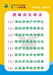 教师岗位职责表