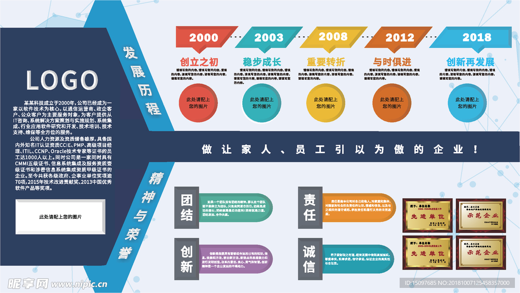 企业文化墙