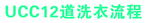 ucc12道流程