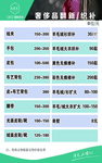 洗衣 干洗店 流程 UCC