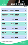 洗衣价格表