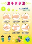 洗手六步法