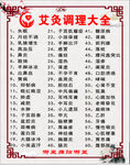 艾灸调理范围