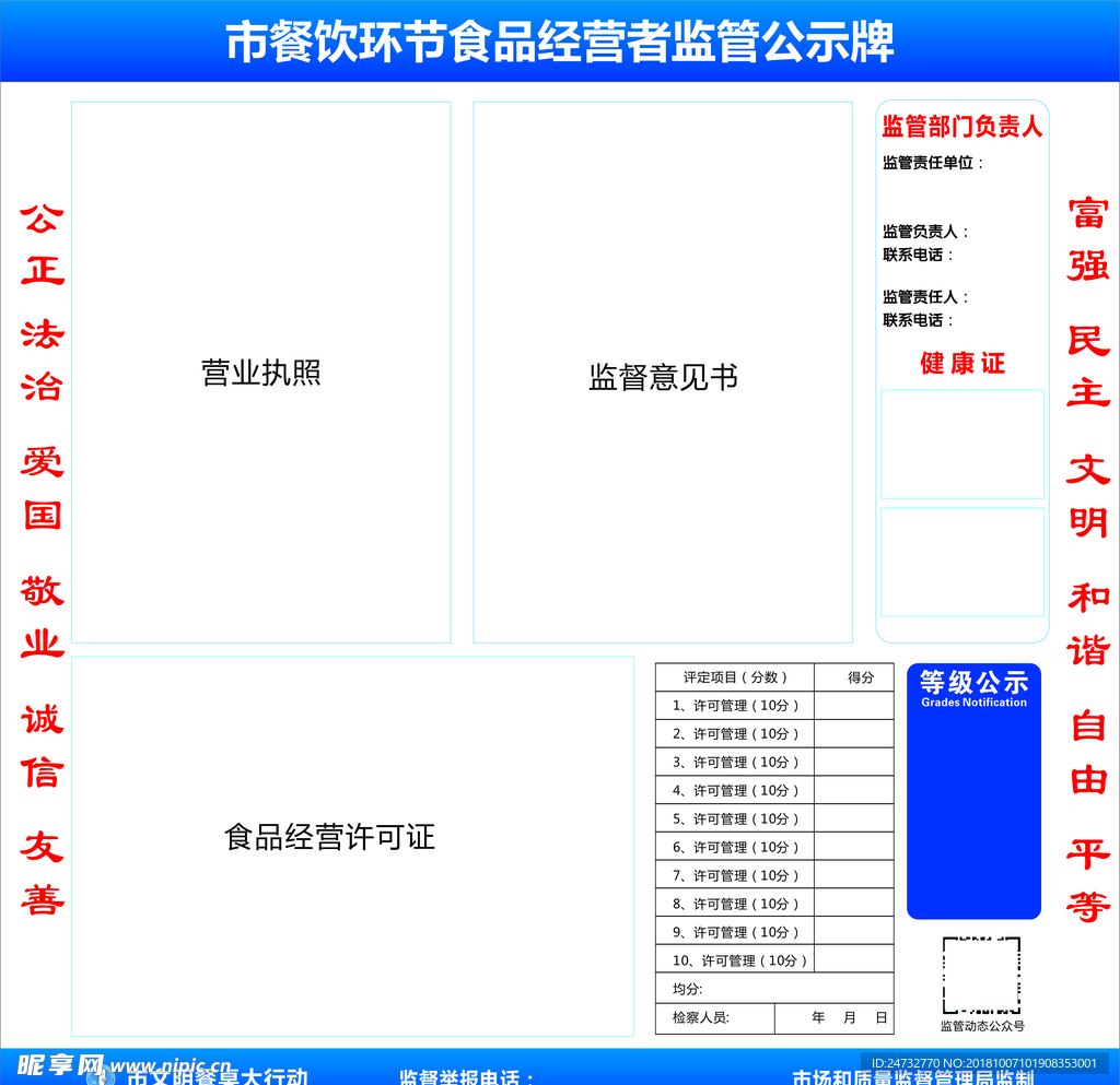 餐饮环节食品经营者监管公示牌