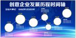 企业文化墙