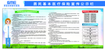 医保公示栏