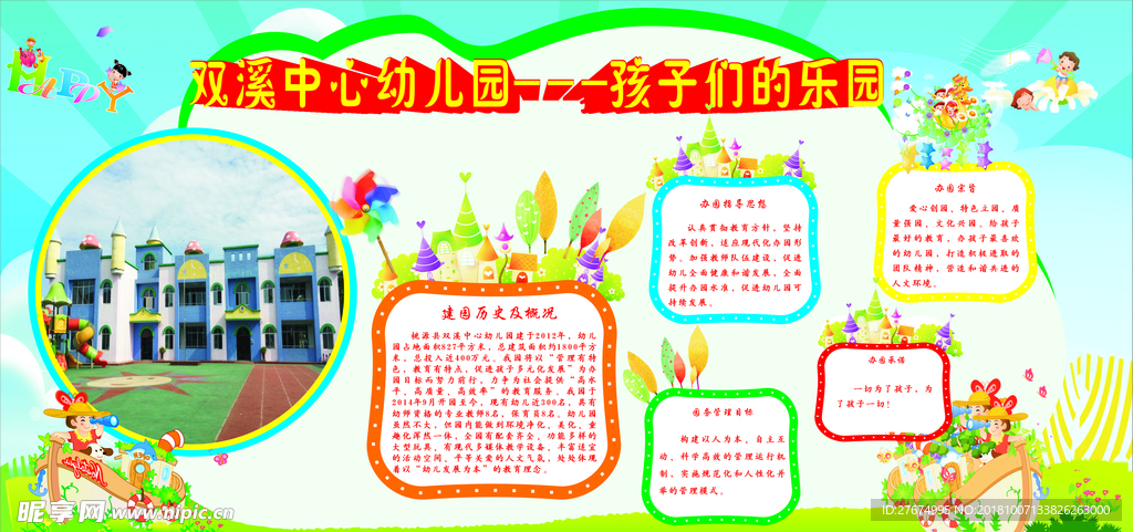 幼儿园简介宣传栏