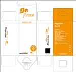 USB车灯包装展开图