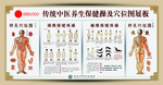 颈椎 腰椎锻炼图解 穴位 中医