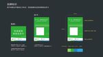 最新版微信logo微信支付贴纸
