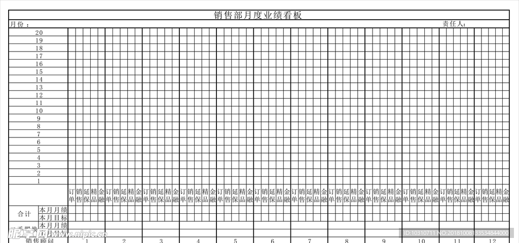 销售部月度业绩看板