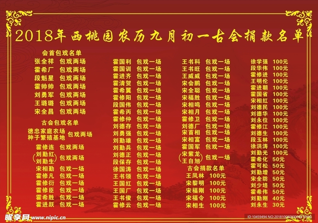 古会包戏名单