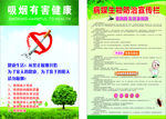 吸烟有害健康 病媒生物防治