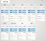 小松鼠价格标签