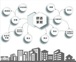 家居创意形象墙