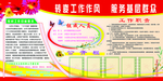 照片展板 图片展板 党建展板