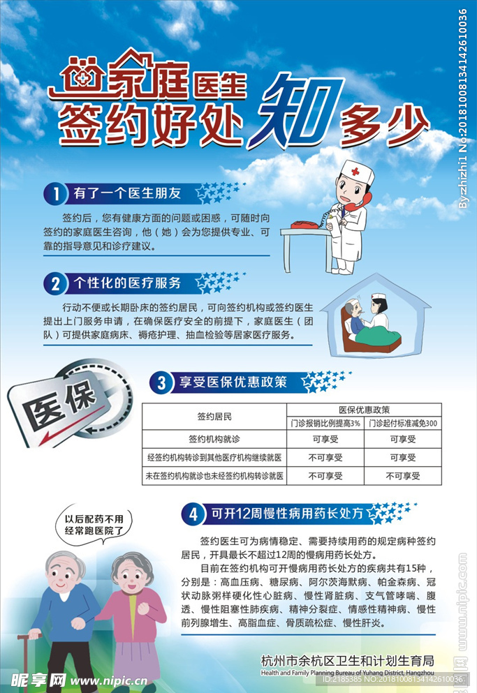 家庭医生签约好处知多少
