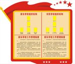 家长学校管理制度
