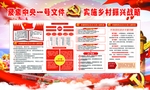 聚焦一中央号文件