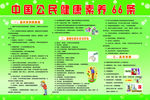 中国公民健康素养66条