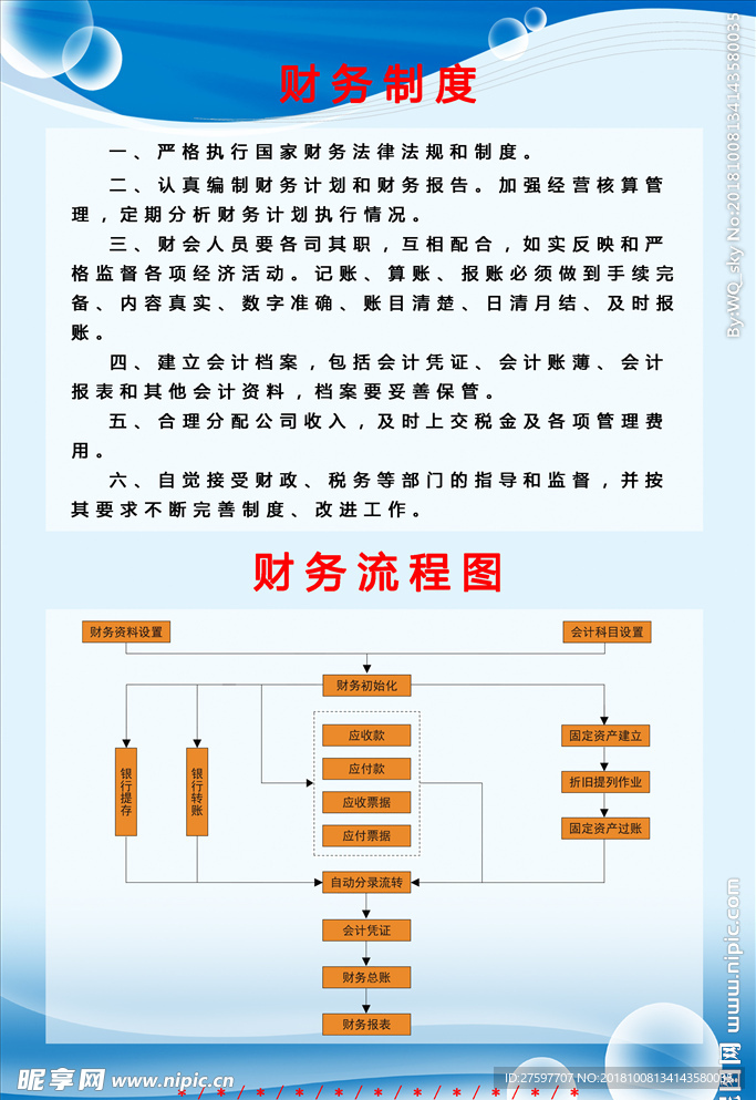 财务制度牌