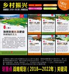 乡村振兴战略规划重点