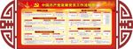 党员工作流程图