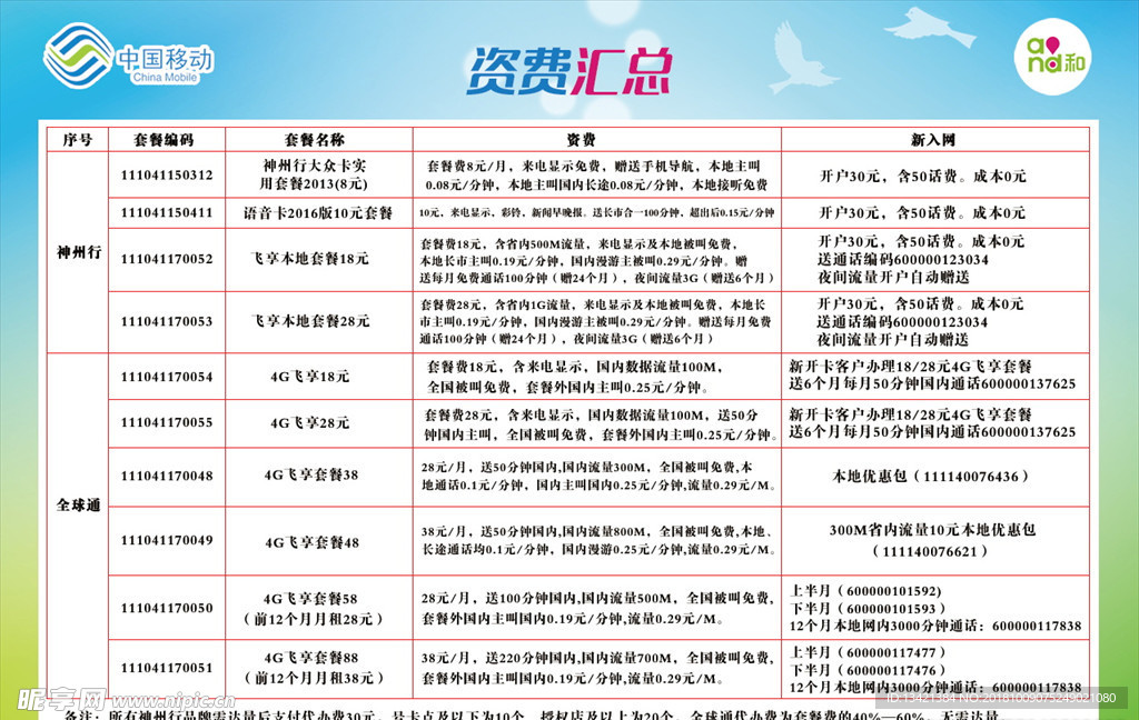中国移动