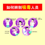 如何辨别吸毒人员