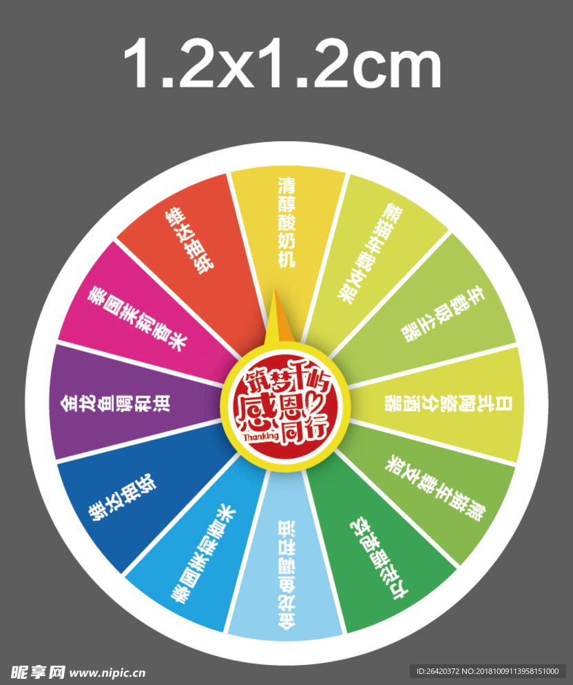 抽奖转盘