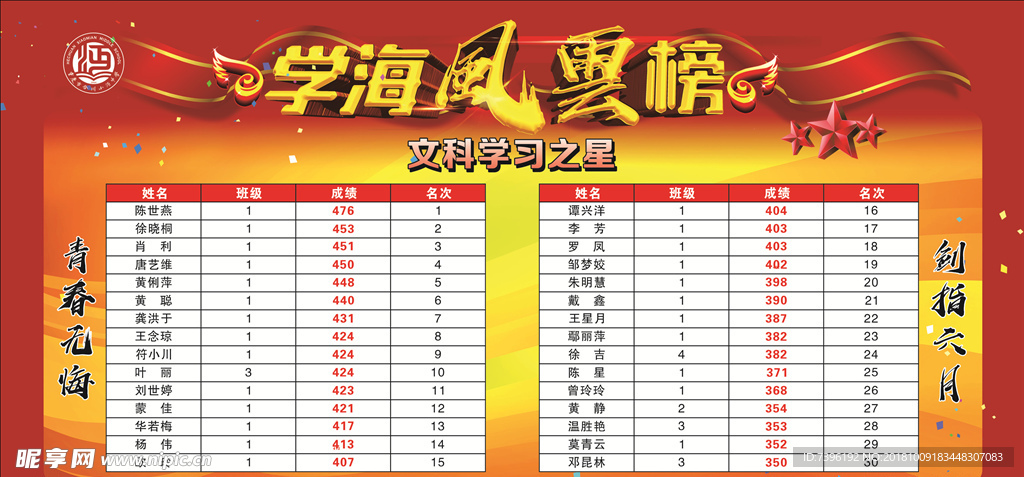 学海风云榜