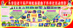 照片展板 图片展板 党建展板