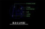 cad设计