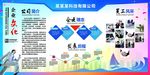 企业文化墙设计