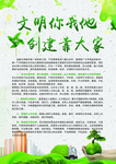创建文明城市海报