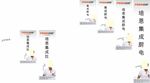 培恩官方VI标准竖版