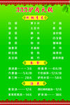 驴肉火锅反