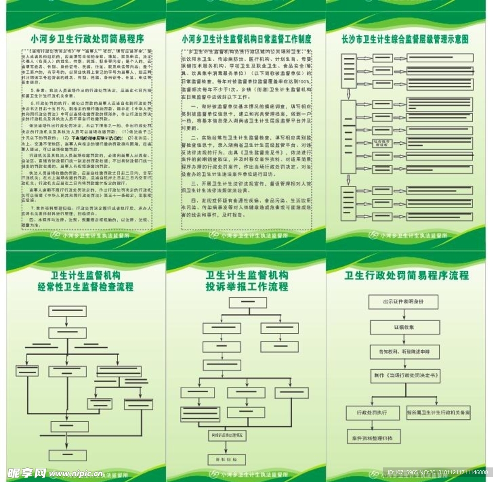 长沙市基层卫生计生监督职责流程